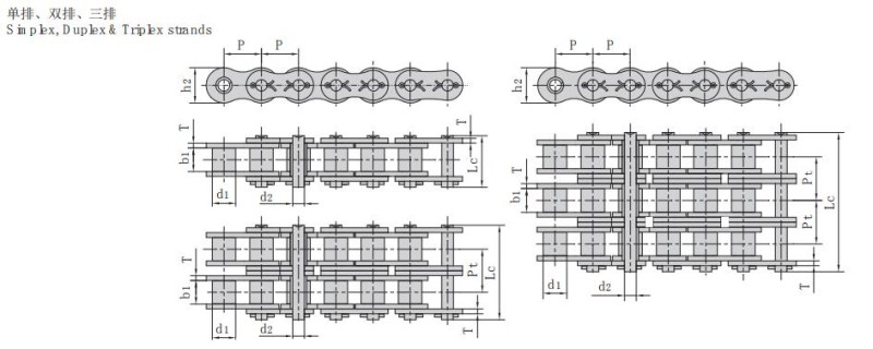240H-3_<font color='red'><font color='red'>開口</font>銷</font>鏈條240H-3規格