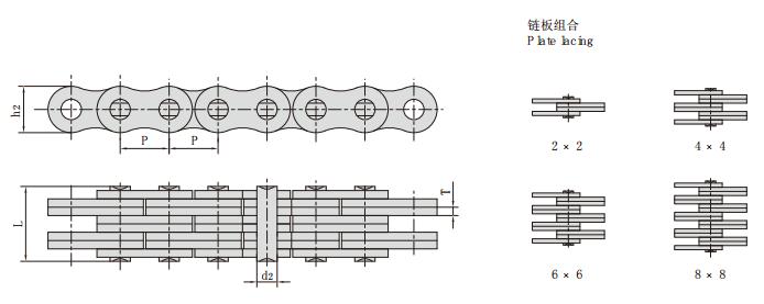 LL1222_<font color='red'><font color='red'>板式</font><font color='red'>鏈條</font></font>